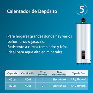 Calentador automático de Depósito Gas Natural 1 servicio 38 L (10 Galones) Mabe - CDM40SNA